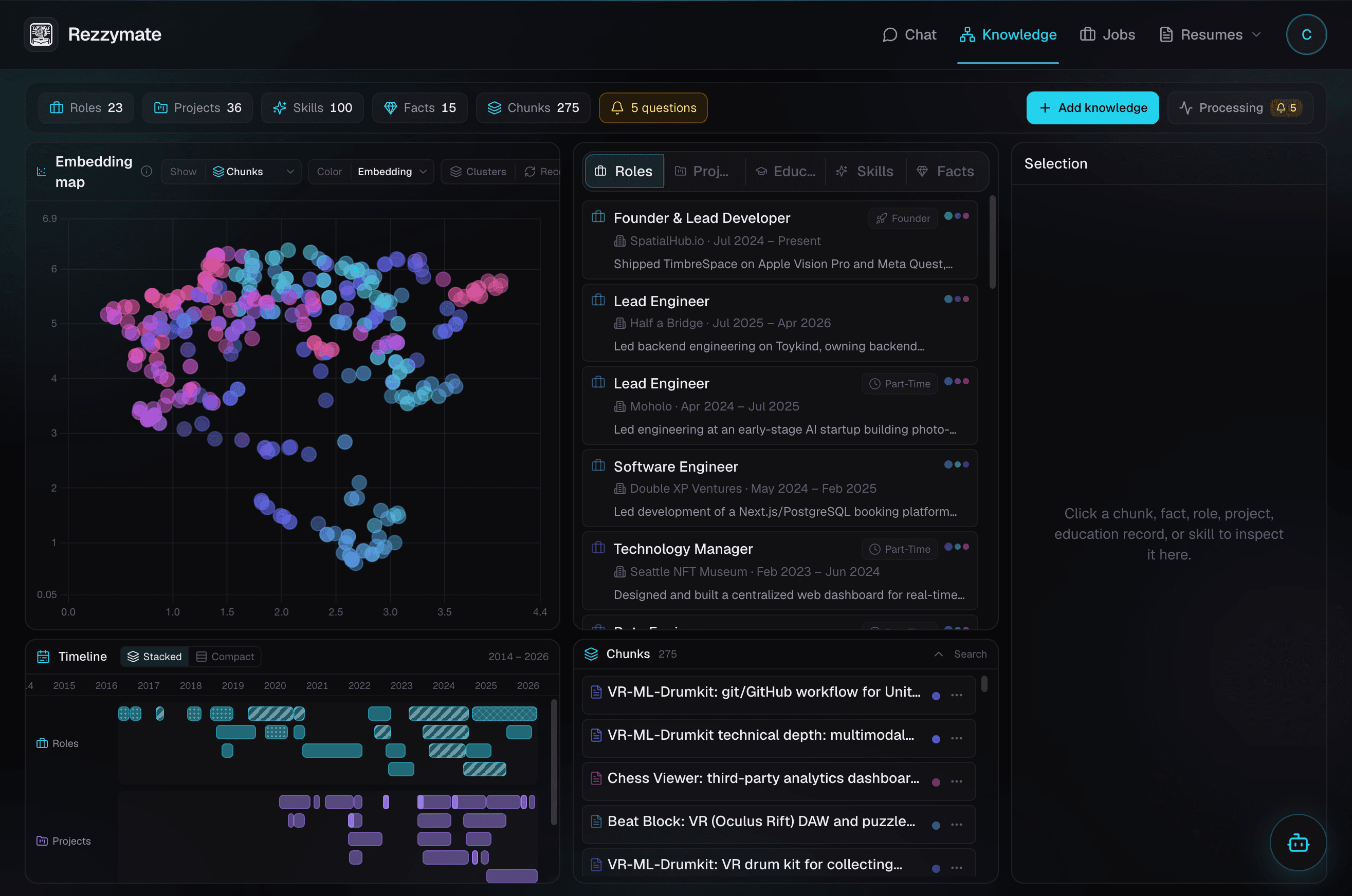 Your entire career, searchable